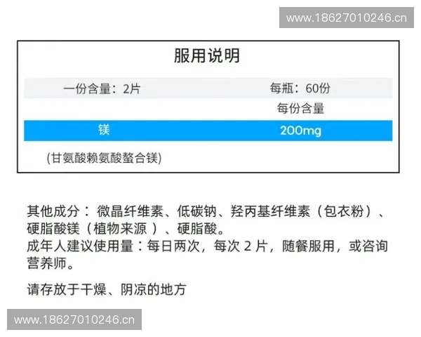 全面解析日常营养补剂的科学功效与合理使用指南