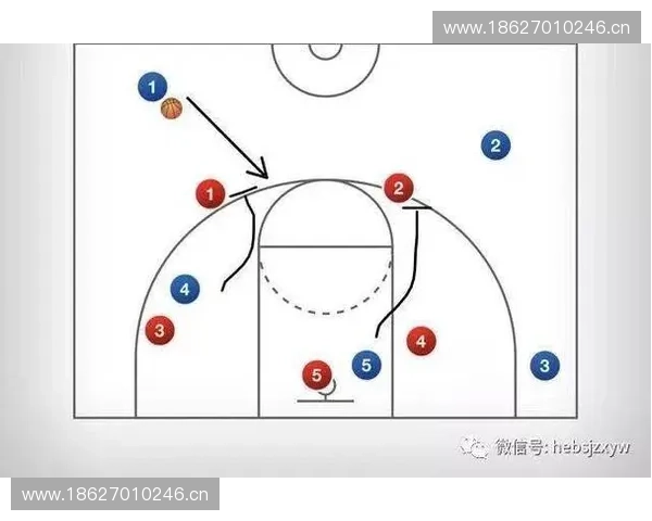 挡拆顺下战术解析与实战应用技巧提升篮球进攻效率